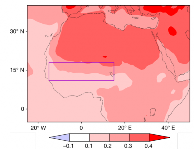 Réchauffement au Sahara et Sahel : CNRS