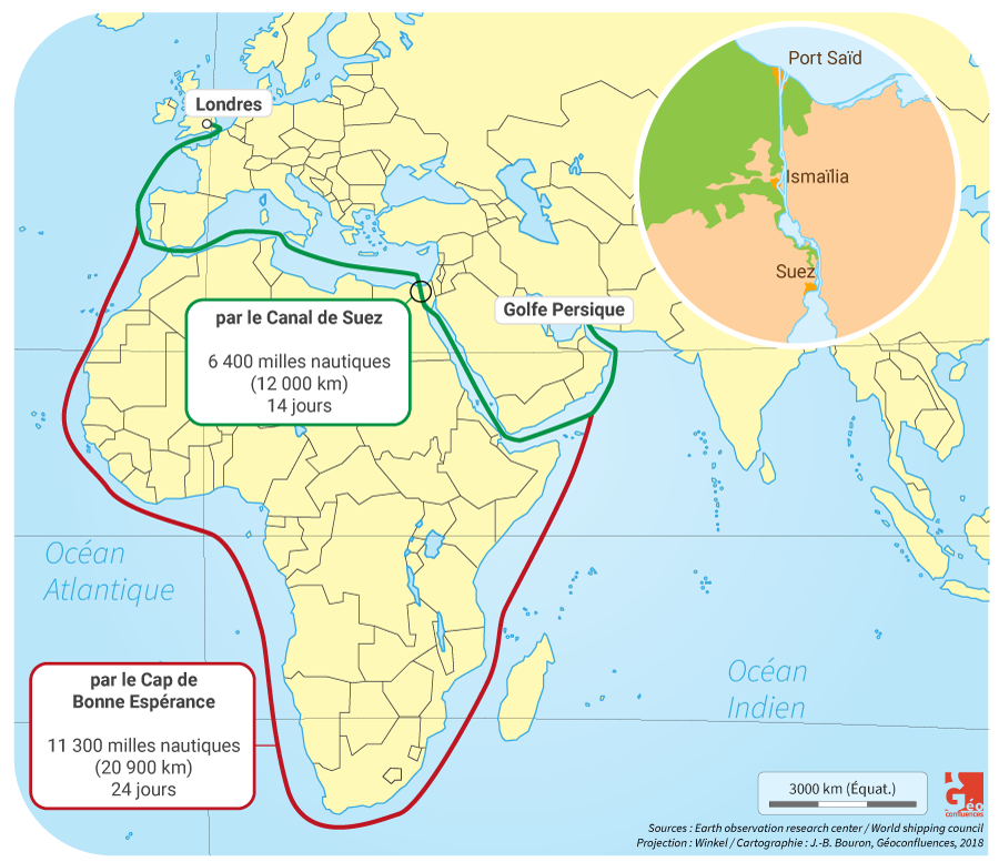 Carte comparaison passage par Suez et par cap de Bonne Espérance temps et distance
