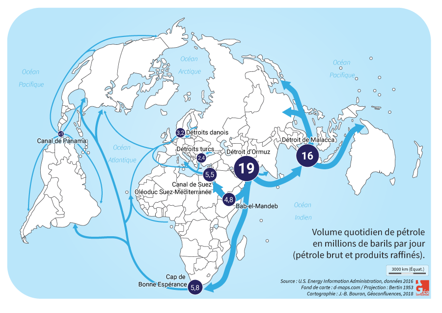 Carte volume de pétrole transitant par les passages stratégiques : Malacca, Ormuz, Suez, Bonne Espérance, Panama