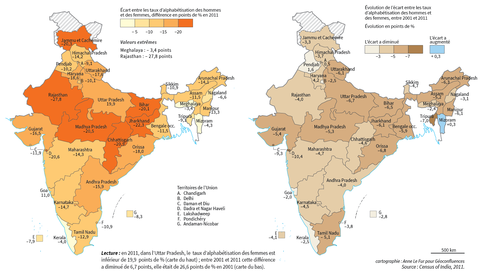 Cartes écart d'alphabétisation femmes-hommes en Inde et réduction de l'écart