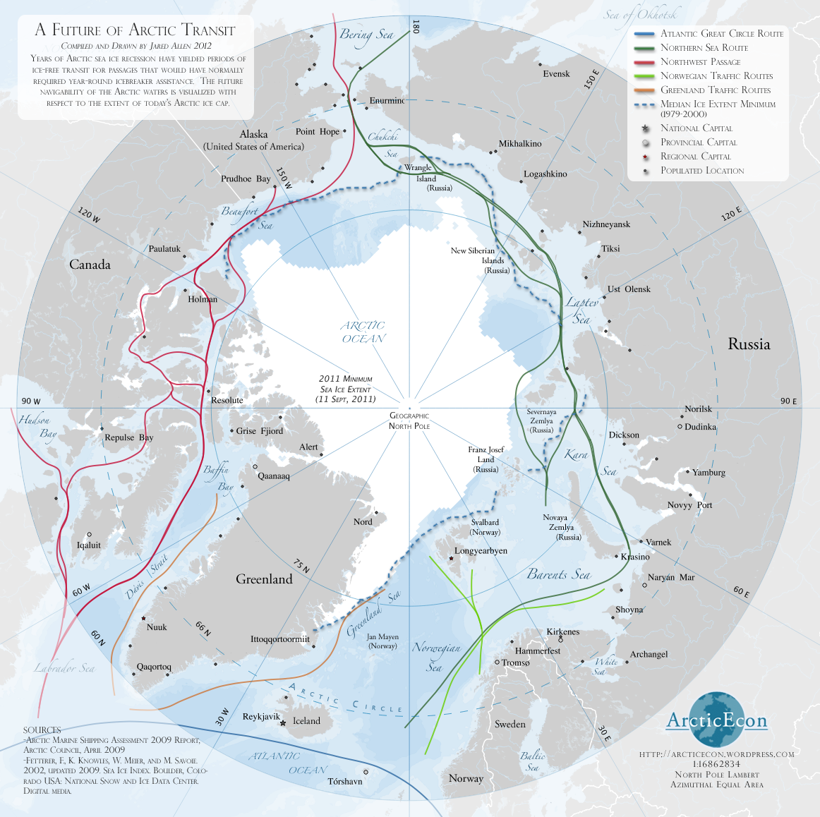 Futures routes arctiques d'après Arctic Econ