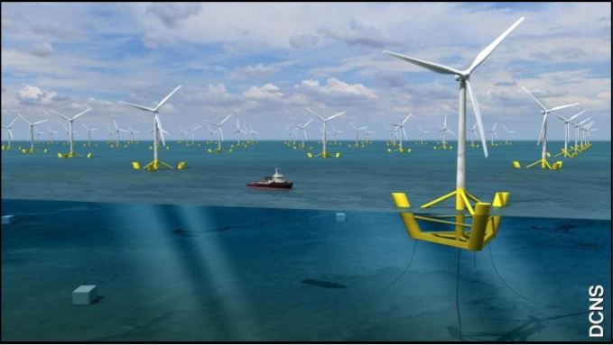 Photographie – Le projet d'éoliennes flottantes au large de l'île de Groix
