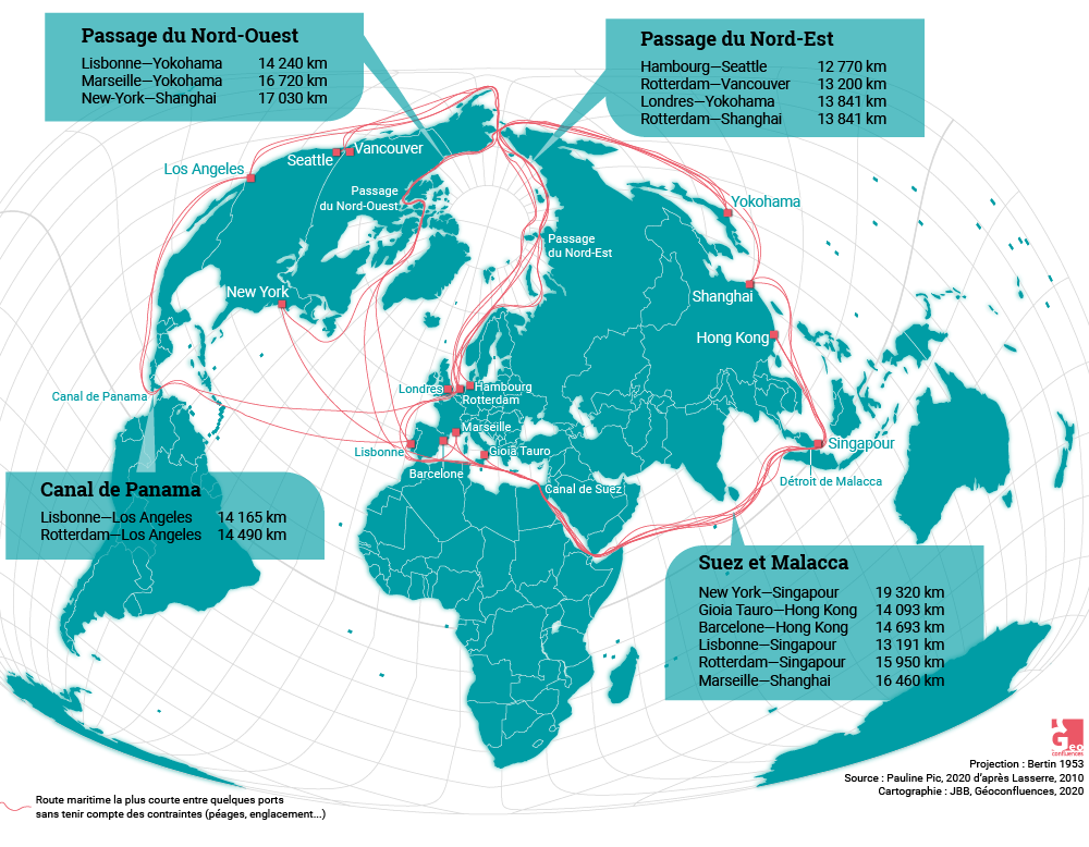 Les routes maritimes les plus courtes en km (voir document 20)