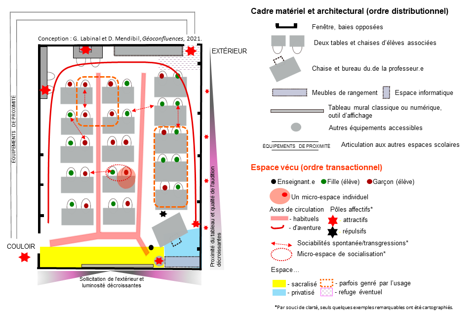 Tableaux d affichage- Espace Equipement