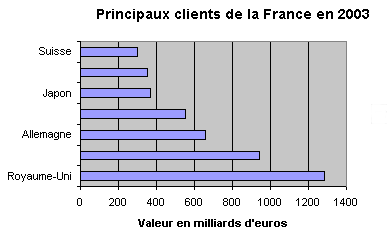 VinClientsFrance.gif