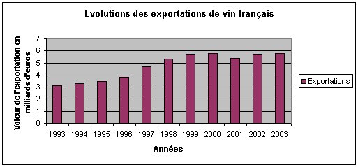 VinExportFrance.jpg