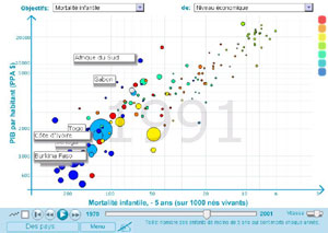 GapminderMDG5-1991-min.jpg