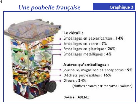 DechetsAdeme.jpg