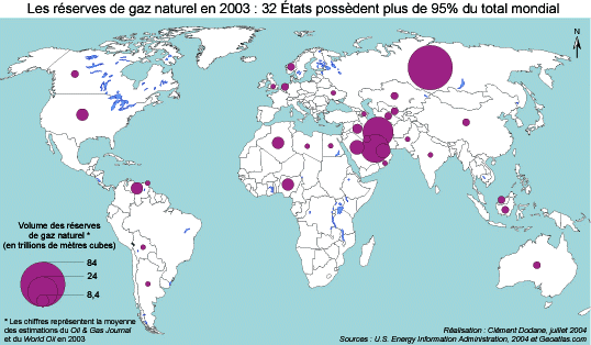 GazReserves2003.gif