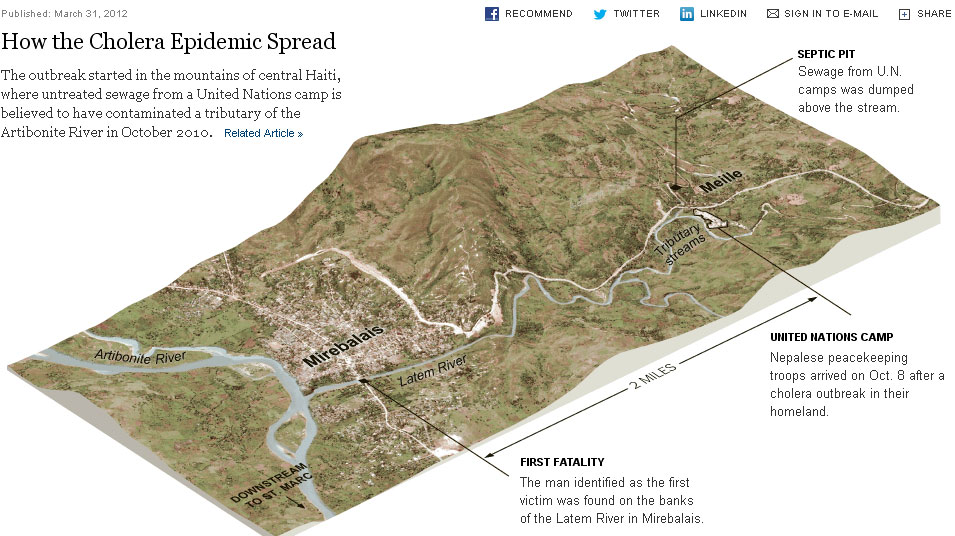 CholeraNYT2.jpg