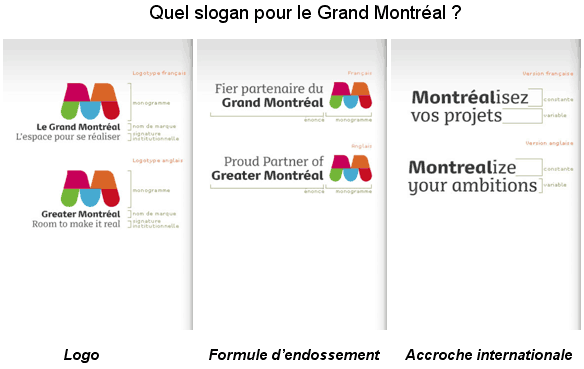 MontrealSlogan.gif