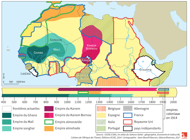 Carte de Jean-Benoît Bouron — histoire de l'Afrique, Sahara et Sahel : empires médiévaux et colonisation