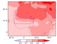 Réchauffement climatique dans le Sahel