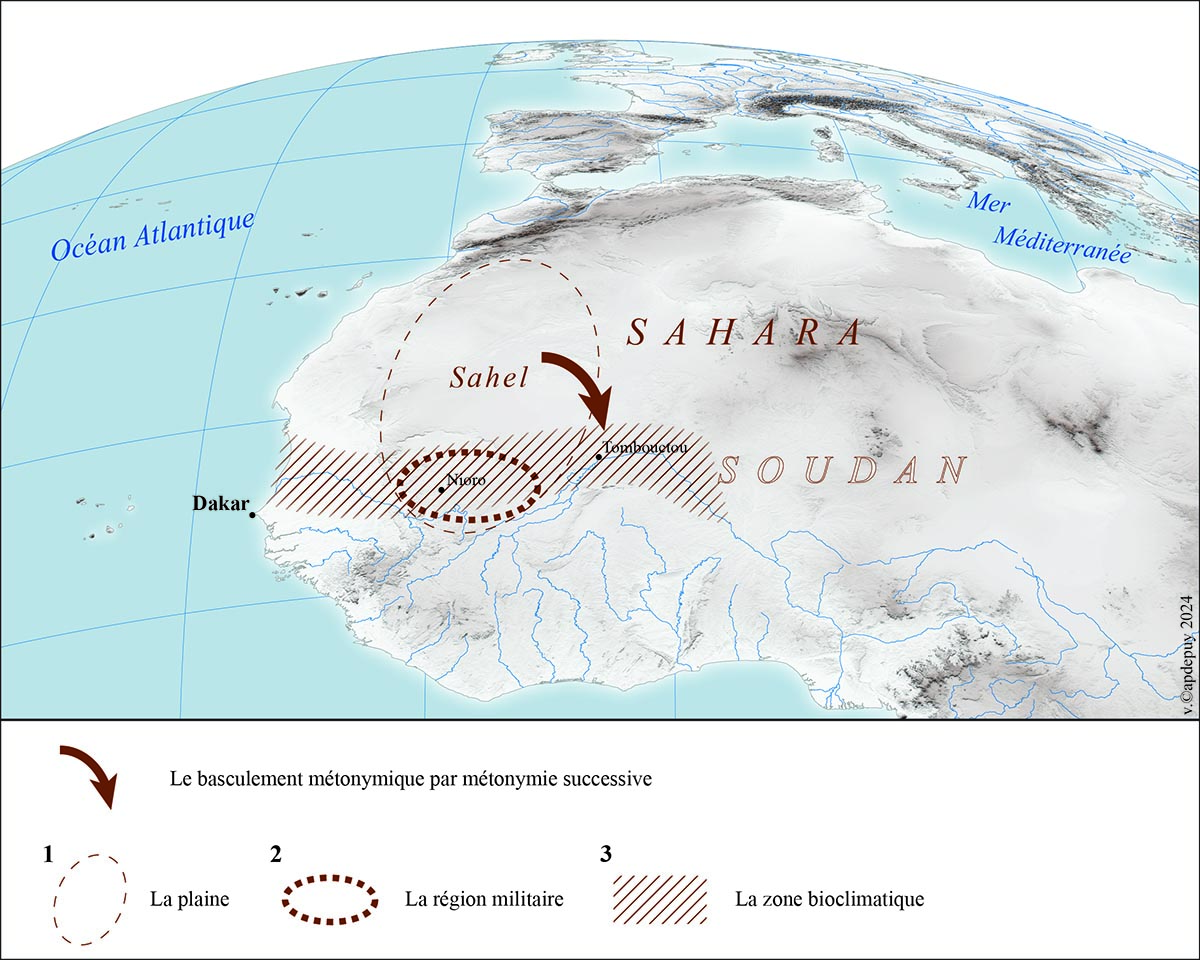 basculement du Sahel