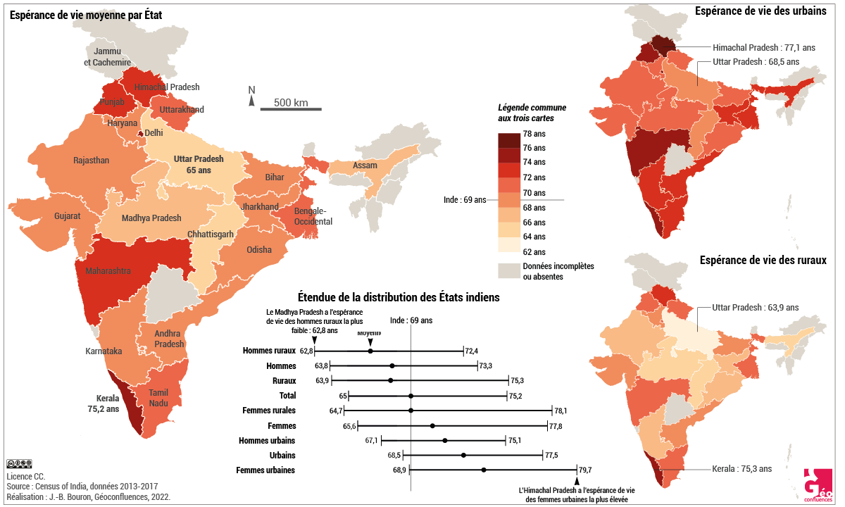 Inde espérance de vie par Etat, moyenne, population urbaine et rurale