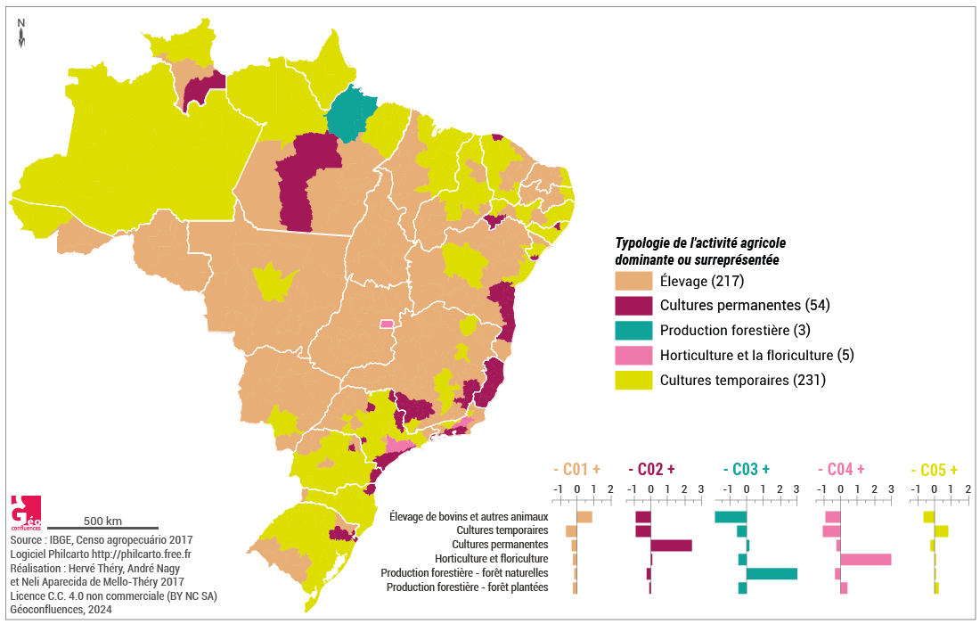 Typologie de l'activité agricole carte