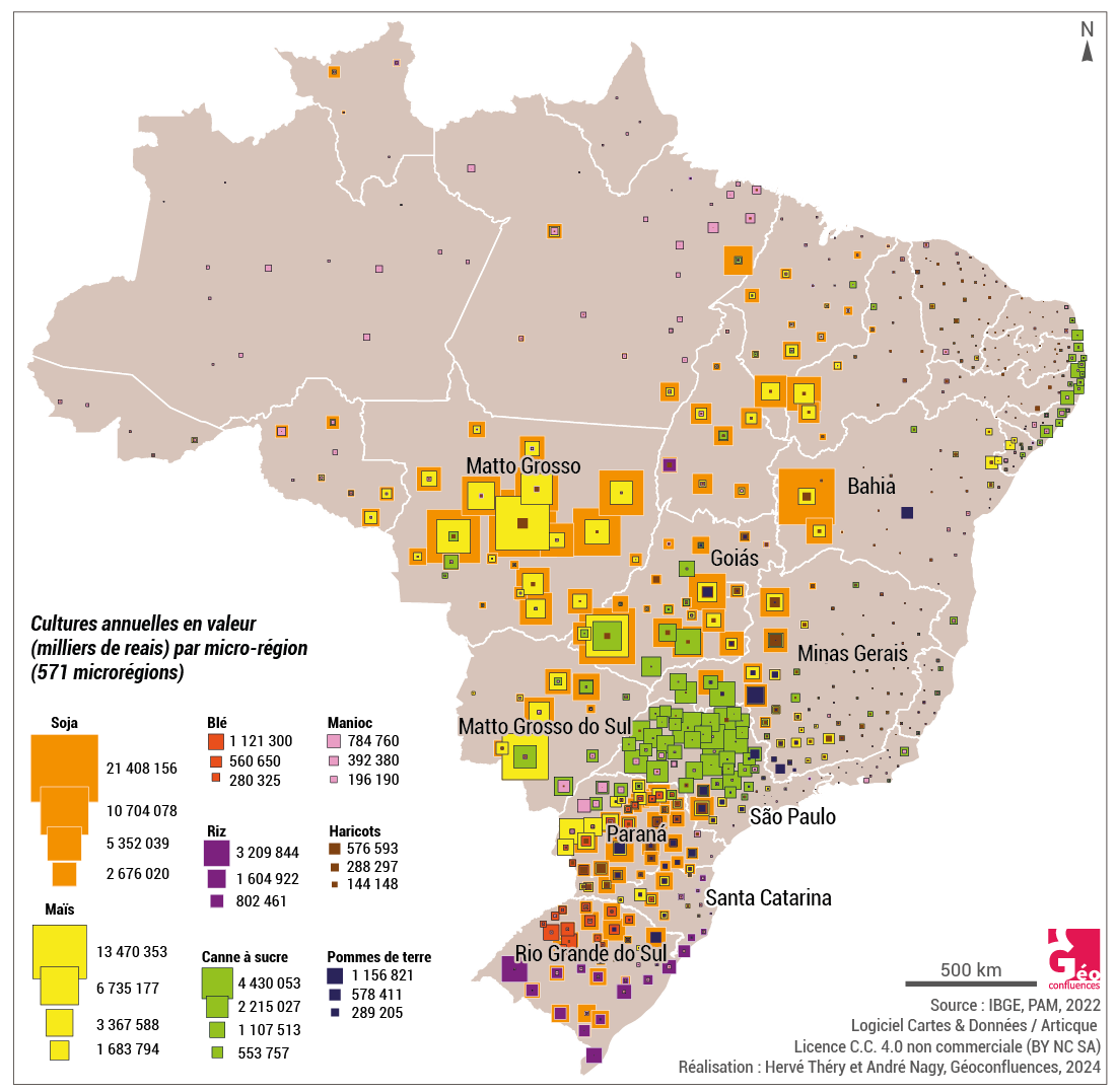 Cultures annuelles en 2022, en valeur (Brésil)