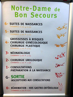 Un affichage coloré, floral du panneau permettant l’appropriation par les soignants des postes de soins (Paris)