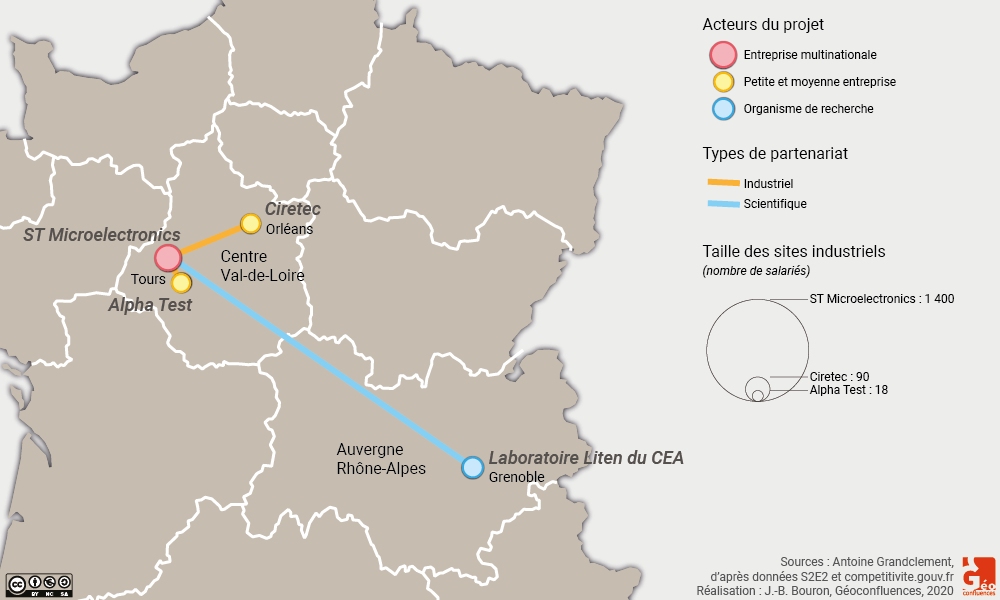 france melies microbatterie fondgris