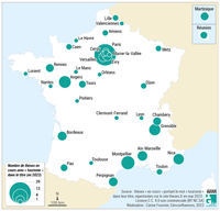 Les thèses en cours (en 2023) dans le champ du tourisme en France