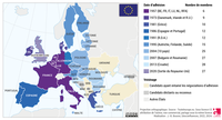 Élargissements successifs de l'Union européenne et dates — HD