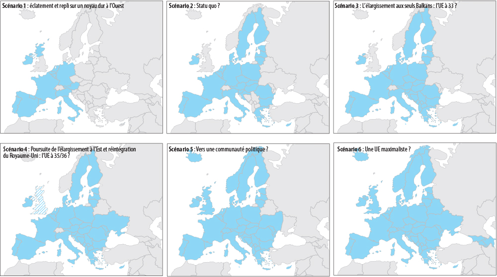 scénarios : le devenir de l'Union européenne : élargissement, statu quo, fragmentation ? 