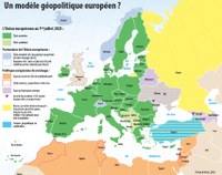 Un modèle géopolitique européen ?