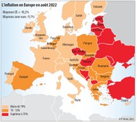 L'inflation des prix en Europe en août 2022