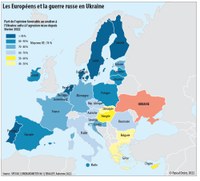 Part d'opinion favorable à l'Ukraine parmi les Etats de l'UE