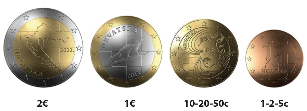 pièces euros croatie