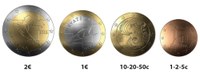 Avers (ou droit, ou côté "face") des pièces croates de l'euro