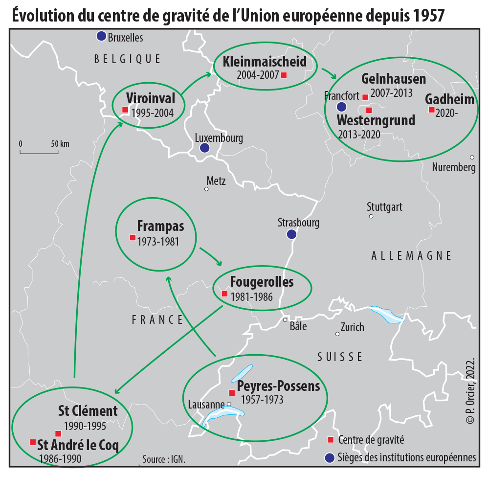 Evolution centre de gravité de l'UE depuis 1957