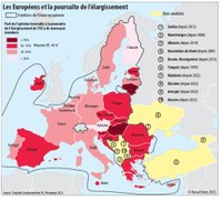 Les Européens et la poursuite de l'élargissement