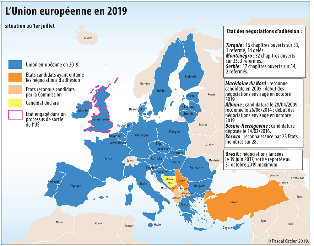 UE en juillet 2019