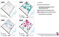 Évolution des serres dans le quartier des Baïsses (Berre-l’Étang, PACA) entre 1975 et 2020