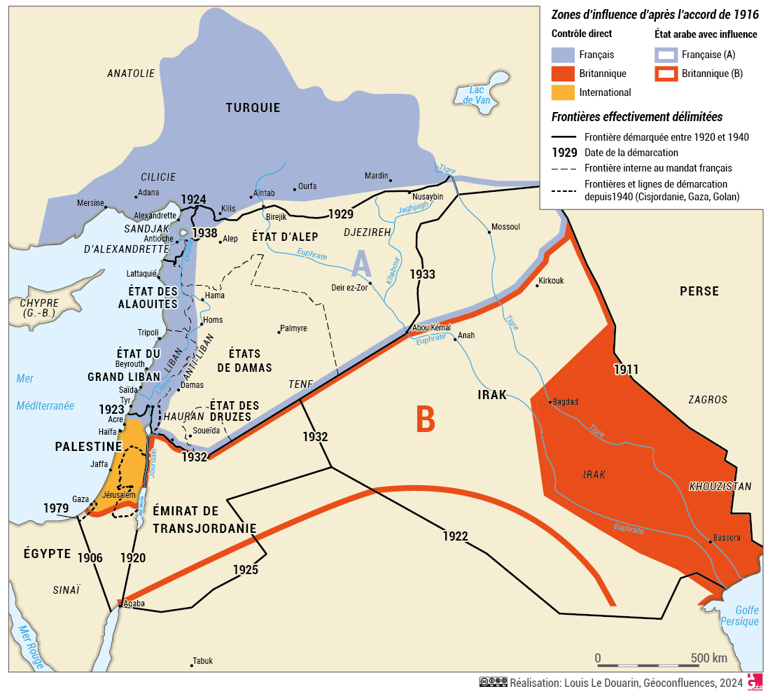comparaison frontières et Sykes Picot