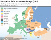 Perception de la menace géopolitique en Europe