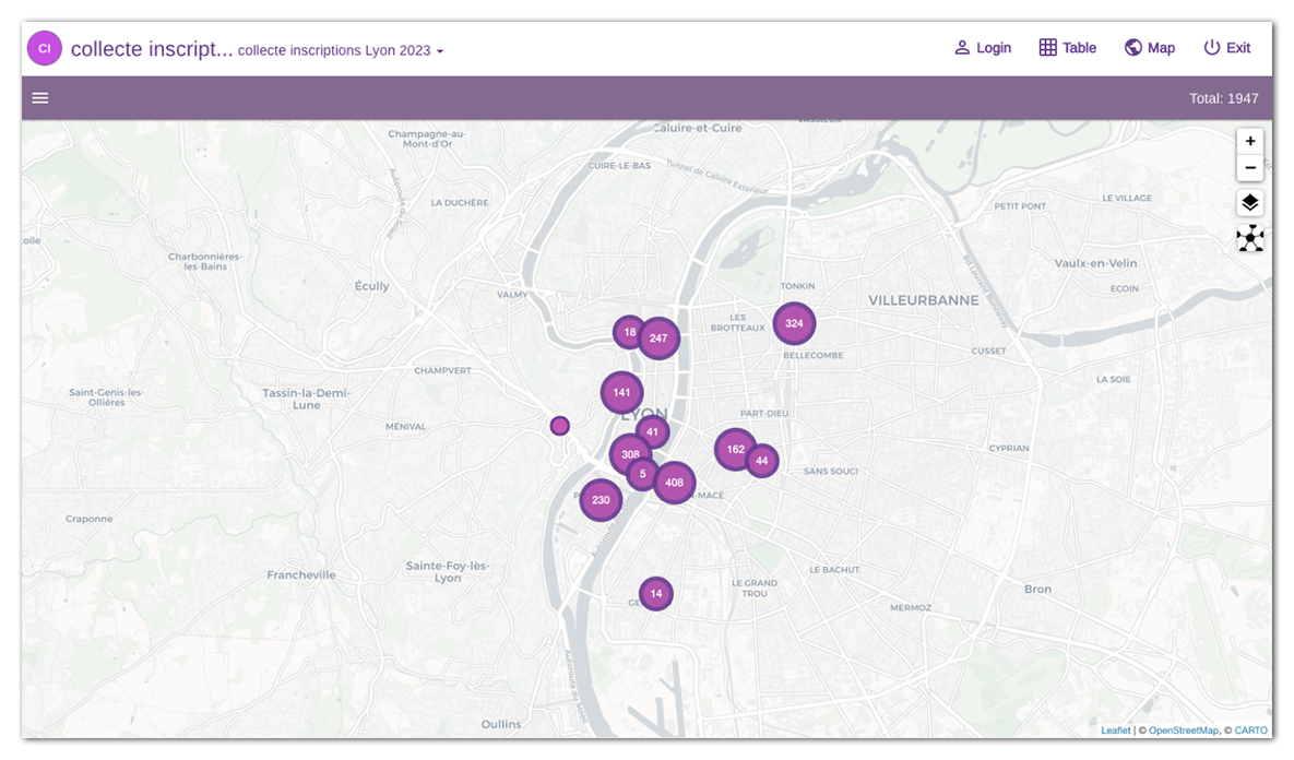 Exemple de visualisation