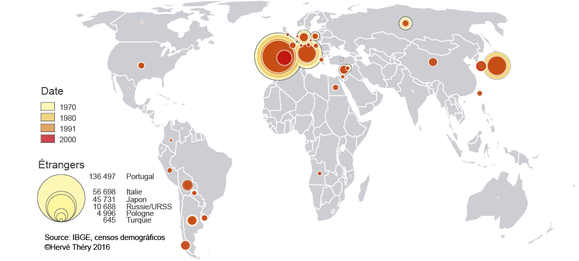 Estrangeiros em Sao Paulo 1970 2000