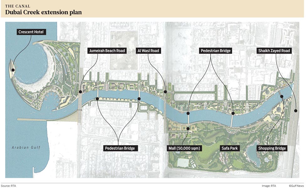Dubai creek extension plan