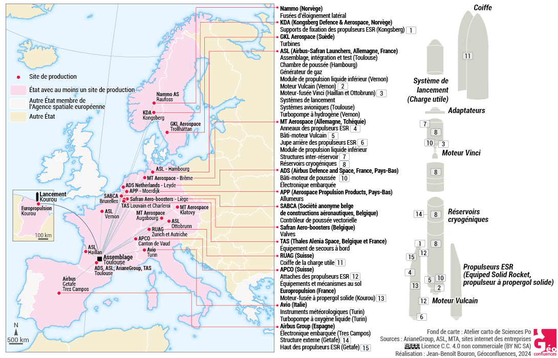 L'espace productif d'Ariane 6 en Europe