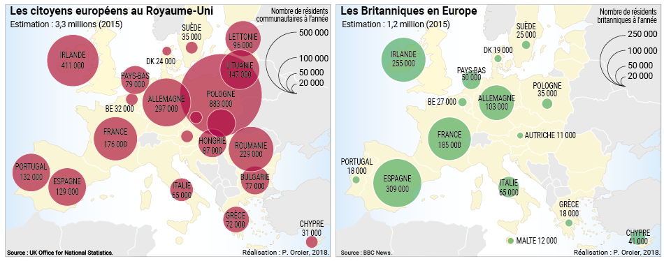 Européens en Grande Bretagne et Britanniques en Europe