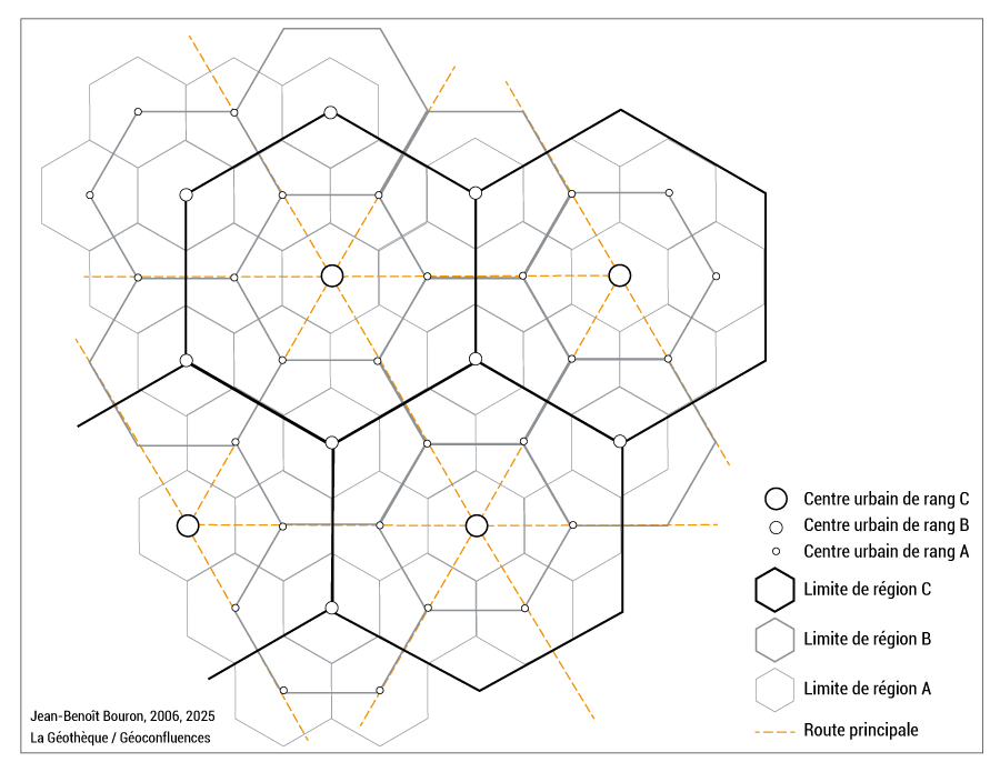 Walter Christaller, théorie des lieux centraux