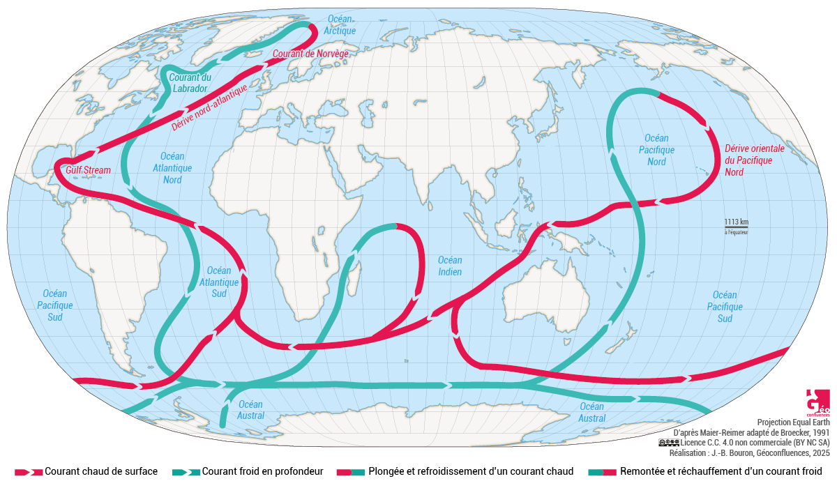 circulation thermohaline