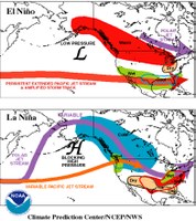 Effets d'El Niño et La Niña sur l'Amérique du Nord