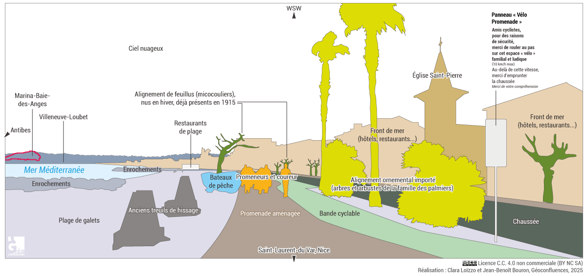 croquis d'interprétation Le cros de cagne - croquis