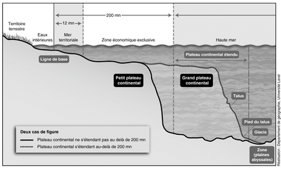 carte du talus continental