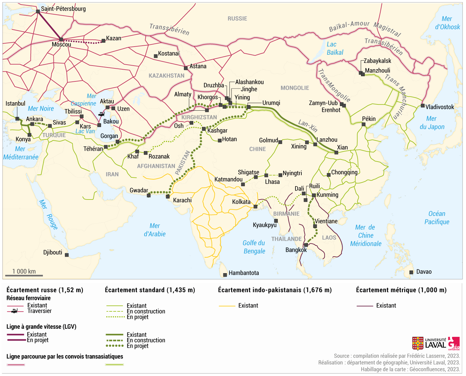 corridors ferroviaires en Asie