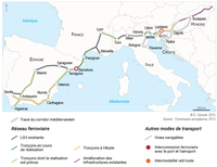 Le Corridor méditerranéen des RTE-T de 2012-2014
