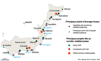 Points d’ancrage du Corridor méditerranéen (transports) en Espagne